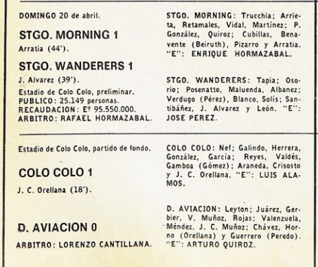 1975_Info estadística 1os partidos Monumental