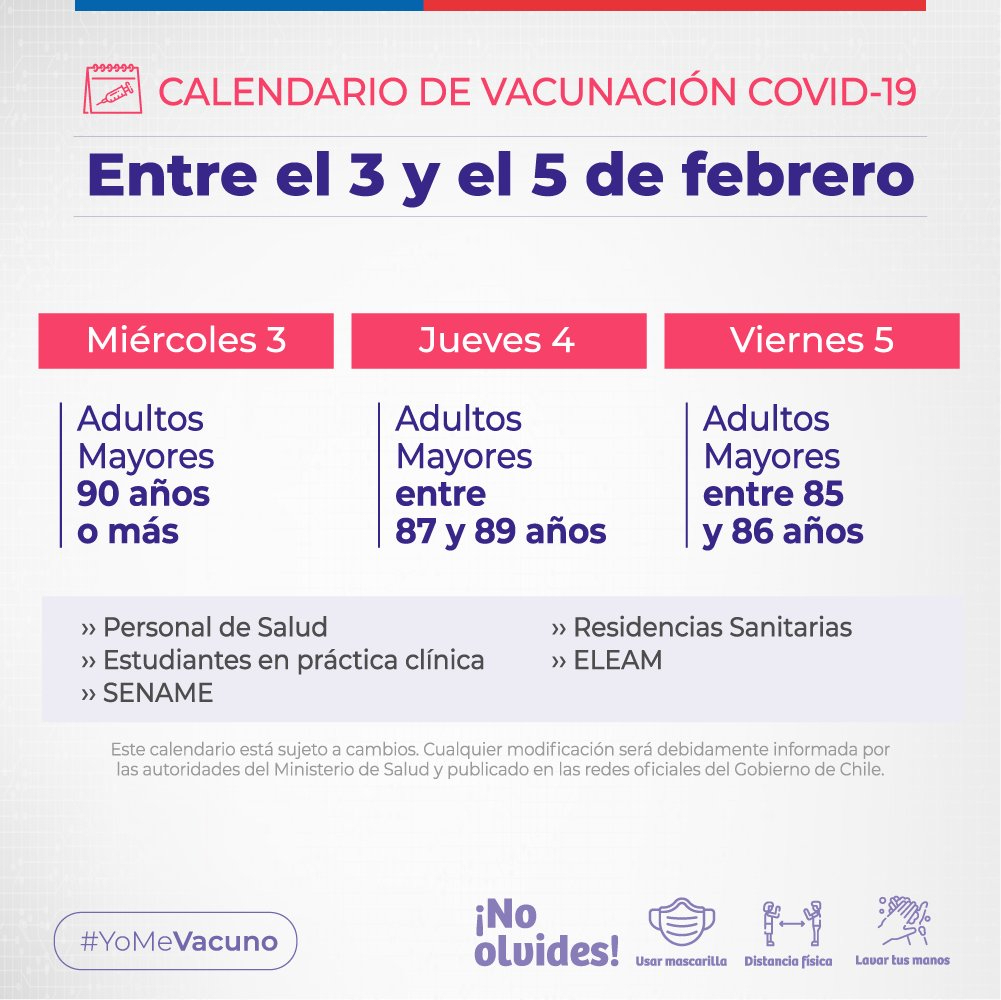 Calendario vacunación covid 1