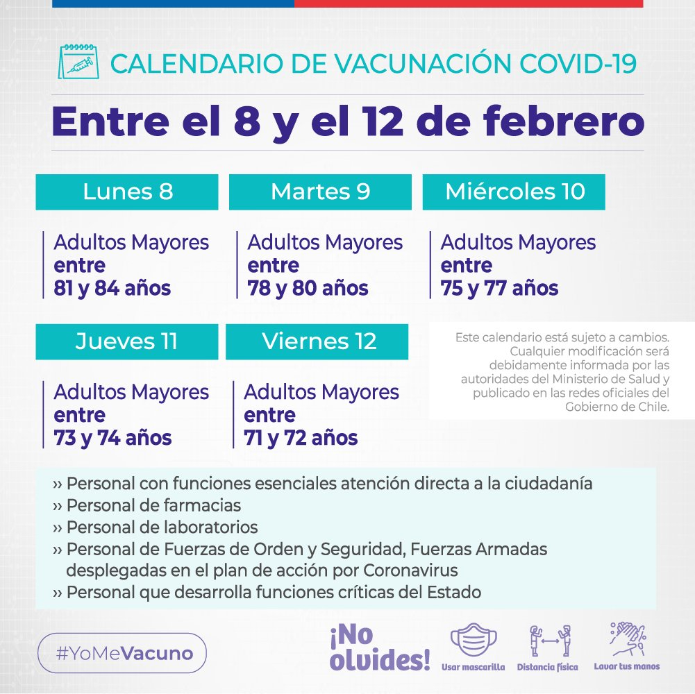 calendario vacunación 2