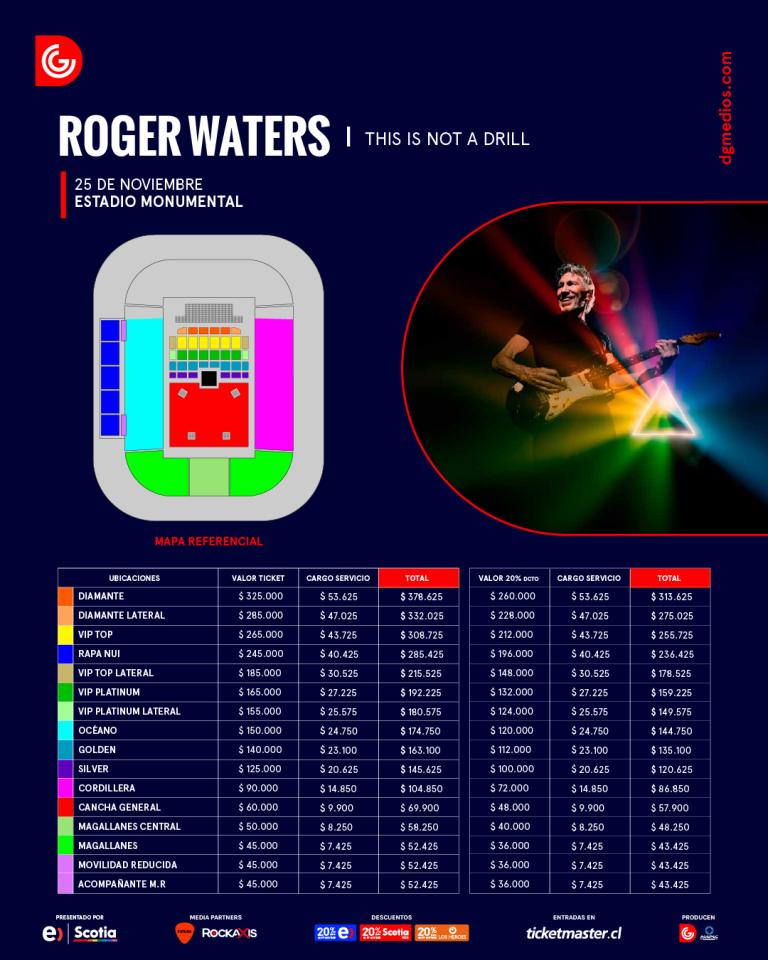 Roger Waters en Chile 2023 Fecha, lugar y venta de entradas para el