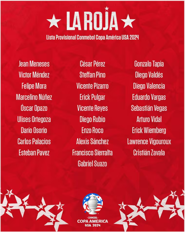 Nomina Chile 2