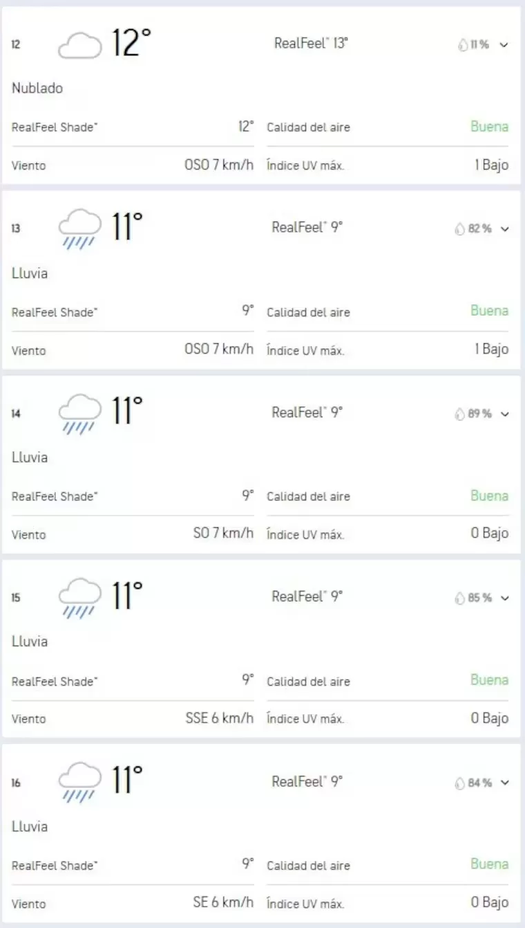 Lluvia Santiago 20 Mayo Pronostico