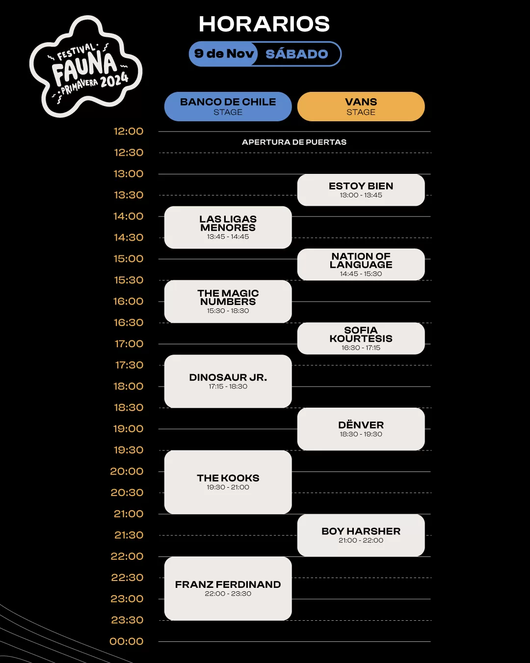 Horarios Sabado Fauna Primavera