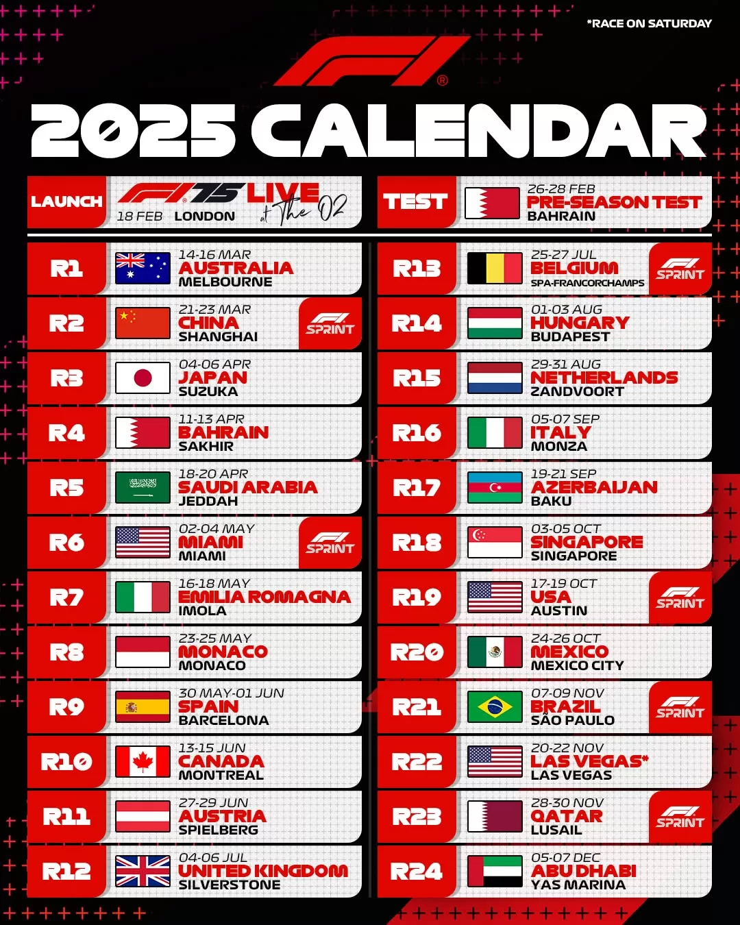 So Much To Look Forward To In 2025! #F1 #Formula1