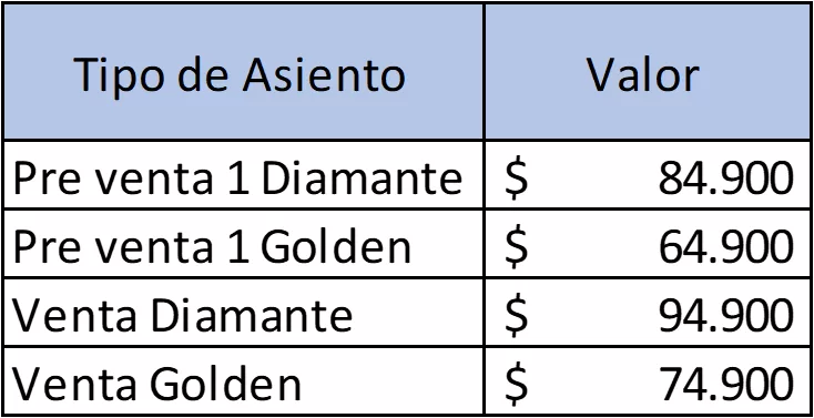 Precios El Tren De Los Tres